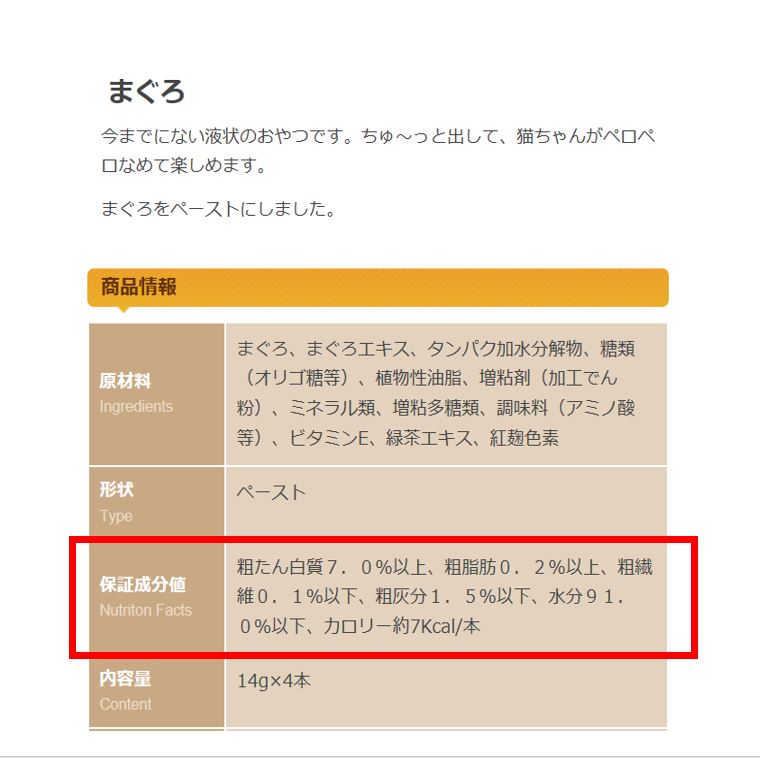 検証 ちゅーるの塩分量は高すぎ 腎臓病になる 療法食チャンネル