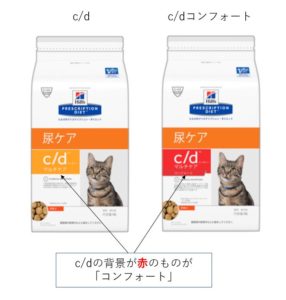 ヒルズ C Dコンフォートのメリット 口コミ 最安値の購入法 療法食チャンネル